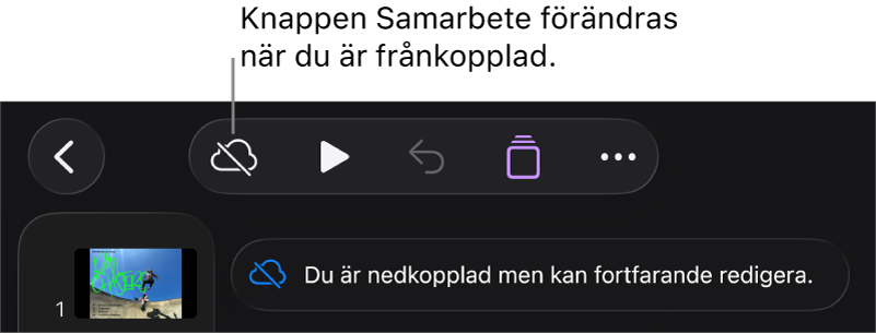 Knapparna överst på skärmen med knappen Samarbete ändrad till ett moln med ett diagonalt streck genom det. Ett meddelande på skärmen säger Du är nedkopplad men kan fortfarande redigera.