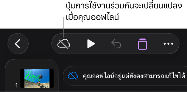 ปุ่มต่างๆ ด้านบนสุดของหน้าจอ ซึ่งมีปุ่มการใช้งานร่วมกันที่เปลี่ยนเป็นรูปเมฆที่มีเส้นทแยงมุมทะลุผ่าน การเตือนบนหน้าจอแจ้งว่า “คุณออฟไลน์อยู่แต่ยังคงสามารถแก้ไขได้”