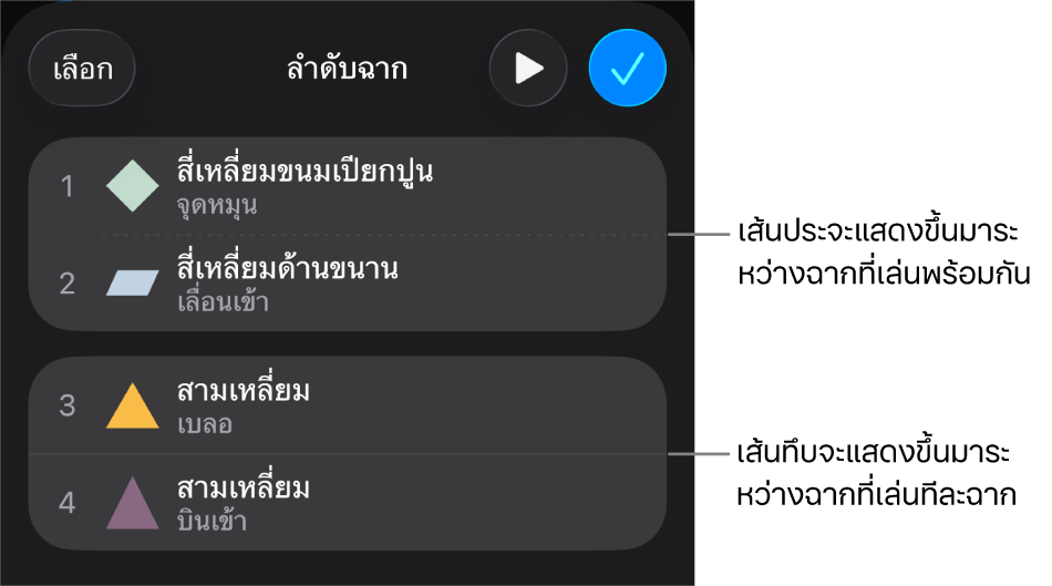 เมนูลำดับฉาก โดยที่เส้นประแสดงระหว่างฉากที่เล่นพร้อมกัน และเส้นทึบแสดงระหว่างฉากที่จะเล่นทีละฉาก