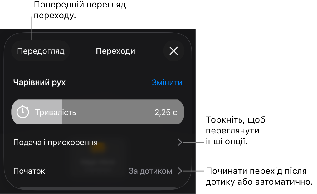 Елементи керування «Чарівний рух» на панелі «Переходи».