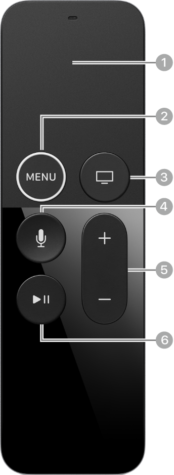 La télécommande Siri Remote ou Télécommande Apple TV (1re génération) présentant ses boutons.