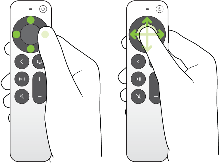 Ilustração mostrando um dedo passando pelo clickpad remoto e pressionando-o