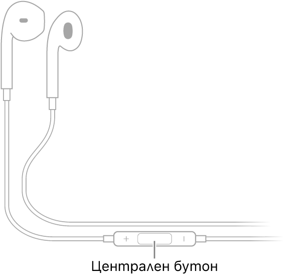 Apple EarPods слушалки; централният бутон се намира върху кабела, който води до дясната слушалка.