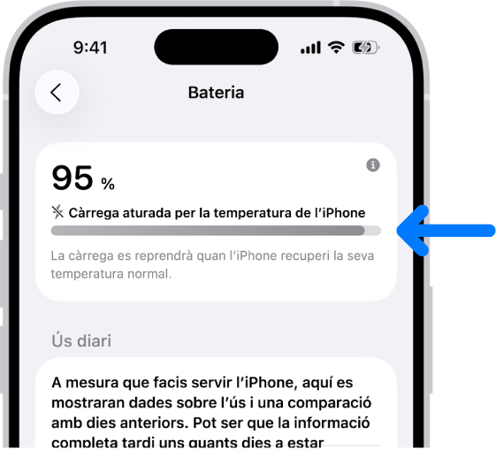 La targeta de la informació de càrrega a la configuració de la bateria de l’iPhone. La targeta indica que el nivell de la bateria és del 95 % i mostra el missatge “Càrrega aturada per la temperatura de l’iPhone”. A sota, una nota indica que la càrrega es reprendrà quan l’iPhone recuperi la seva temperatura normal.