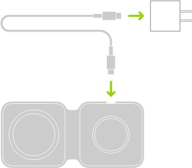 Il·lustració on es veu l’extrem d’un cable connectat a un adaptador de corrent i l’altre connectat al carregador MagSafe Duo.