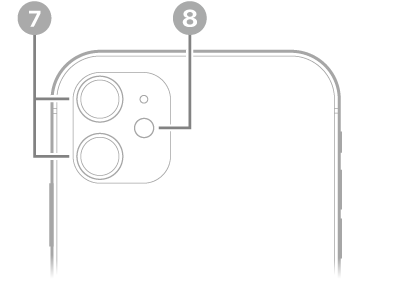 Revers de l’iPhone 11. Les càmeres posteriors i el flaix són a la part superior esquerra.