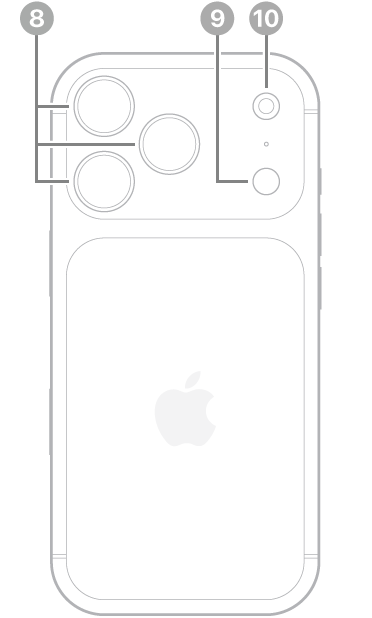 Revers de l’iPhone 17 Pro. La càmera posterior i el flaix són a la part superior esquerra.