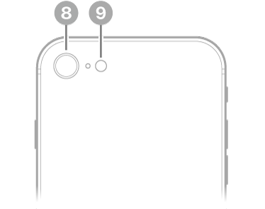 iPhone SE (2. generation) set bagfra. Kameraet på bagsiden og blitzen er øverst til venstre.