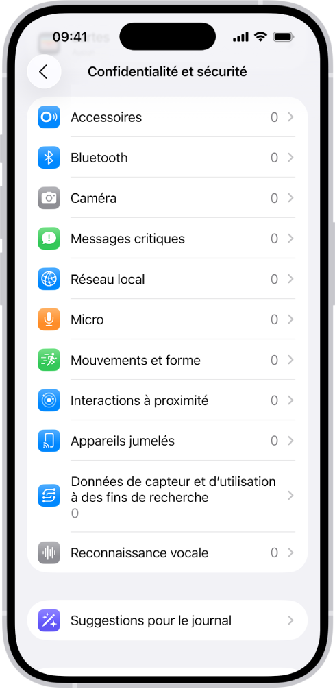 L’écran « Confidentialité et sécurité », avec des réglages permettant de contrôler les apps pouvant utiliser la caméra, le micro et d’autres parties de l’iPhone.