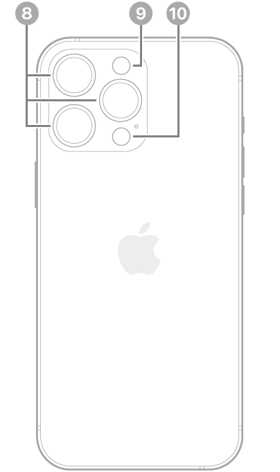 La vue arrière de l’iPhone 16 Pro Max. Les caméras arrière, le flash et le scanner LiDAR se trouvent en haut à gauche.
