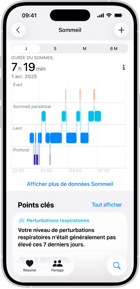 L’écran Sommeil dans Santé affichant une estimation du temps passé éveillé en en sommeil paradoxal, lent et profond.