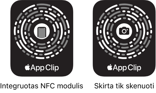 Kairėje – „Programos iškarpa“ kodas su integruota NFC, o per vidurį – „iPhone“ piktograma. Dešinėje – tik nuskaityti skirtas „Programos iškarpa“ kodas su „Kamera“ piktograma per vidurį.