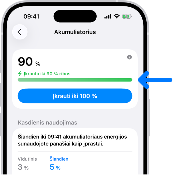 Įkrovimo informacijos kortelė „iPhone“ akumuliatoriaus nustatymuose. Kortelėje rodoma, kad akumuliatoriaus įkrovos lygis yra 90 %, ir pateikiama žinutė: „Įkrauta iki 90 % ribos“. Mygtukas pateikia parinktį „Įkrauti iki 100 %“.