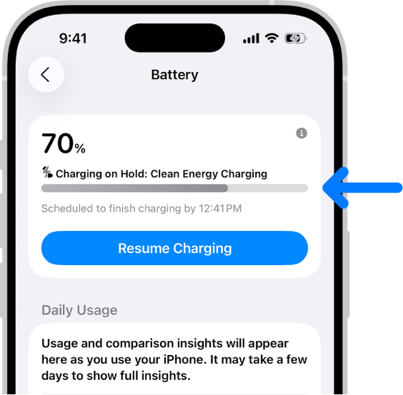 ‘iPhone ബാറ്ററി’ ക്രമീകരണങ്ങളിലെ ചാർജിങ് വിവര കാർഡ്. ‘ചാർജിങ് ഹോൾഡ് ചെയ്തിരിക്കുന്നു’ എന്ന സന്ദേശത്തോടൊപ്പം ബാറ്ററി 70%-ൽ കാണിക്കുന്ന കാർഡ്: ‘ശുദ്ധോർജ ചാർജിങ്.’ ‘ചാർജിങ് തുടരൂ’ എന്ന ഓപ്ഷനോടൊപ്പം ഇത് 12:41 PM-ന് മുൻപ് പൂർത്തിയാക്കാൻ ഷെഡ്യൂൾ ചെയ്തിരിക്കുന്നു.
