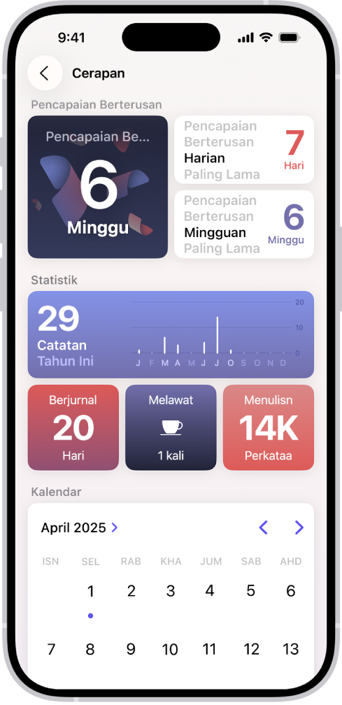 Skrin dalam app Jurnal menunjukkan pencapaian berterusan semasa dan metrik seperti bilangan perkataan yang ditulis.