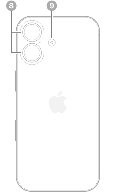 De achterkant van de iPhone 17. De camera aan de achterkant en de flitser zitten linksbovenaan.