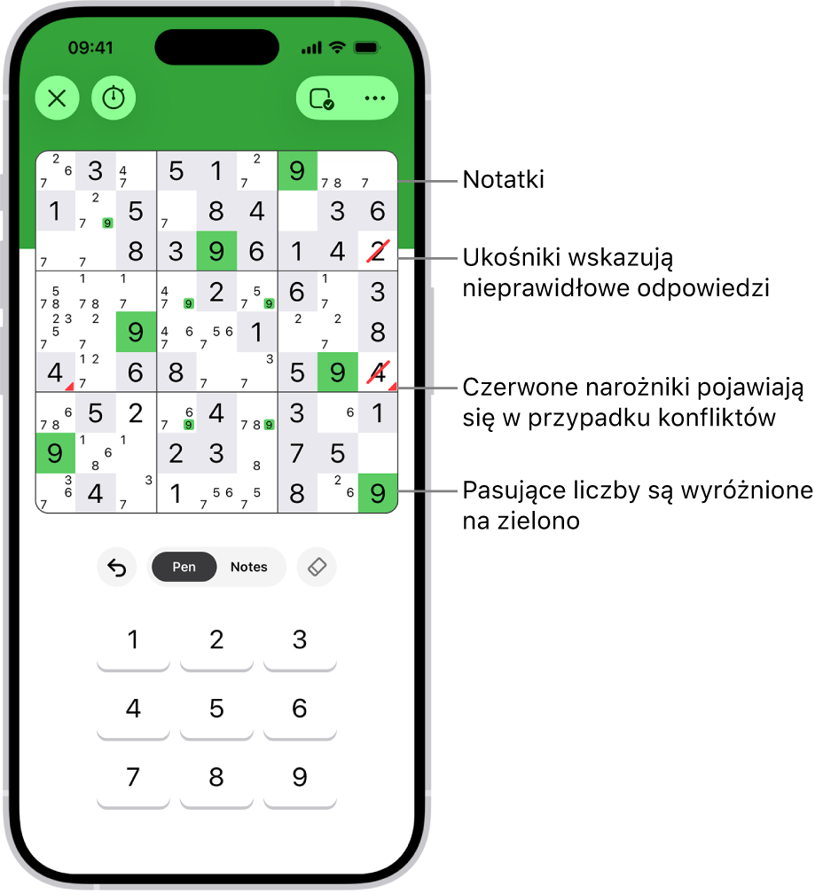 Sudoku z kilkoma włączonymi funkcjami: notatkami, wyróżnianiem pasujących cyfr, pokazywaniem konfliktów oraz automatycznym sprawdzaniem.