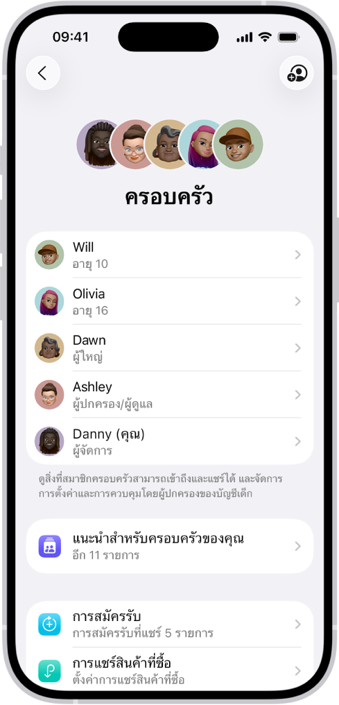 หน้าจอครอบครัวในการตั้งค่า สมาชิกครอบครัวห้าคนแสดงอยู่ ด้านล่างชื่อคือตัวเลือกคำแนะนำสำหรับครอบครัว การสมัครรับ และการแชร์สินค้าที่ซื้อ