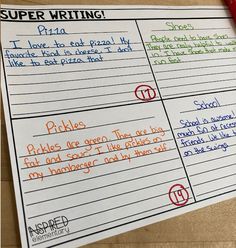 a piece of paper with writing on it next to a red pen and some markers