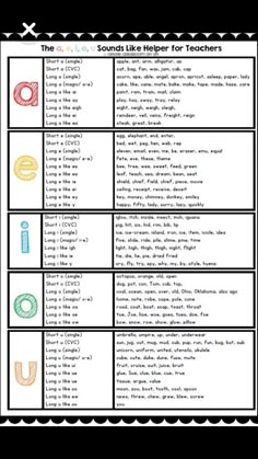 the sounds like helper for teachers worksheet is shown in black and white