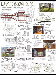 a poster with some drawings on it that says latice book house and features information about the building