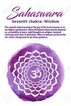 Chakra Symbols, Chakra Affirmations, Seven Chakras, Spiritual Truth, Free Art Prints, Chakra Meditation, Purple Watercolor, Energy Healer, Third Eye Chakra