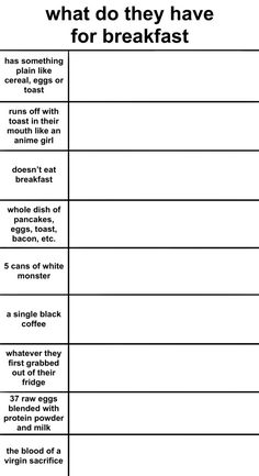 what do they have for breakfast? worksheet with pictures and text on it