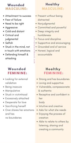 My Latest Obsession, Things That Give You Energy, Strong Femininity, Masculinity Femininity, How To Get Feminine Energy, The Feminine Energy, Things Women Need, Masculinity In Women, Fragile Femininity