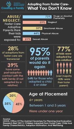 an info sheet with information about children's health
