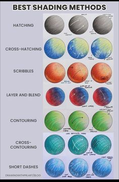 an image of different types of balls