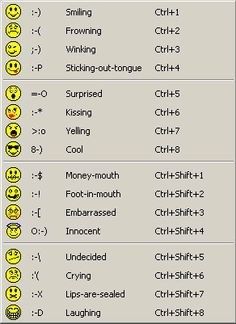 the emotication dialogger for windows is shown in this screenshot, which shows different emoticions and facial expressions