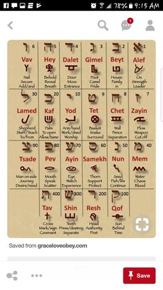 the hebrew alphabet is shown on an iphone screen, with other symbols in red and white