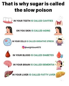 Sugar Free Quotes, Healthy Habits Kindergarten, Sugar Is Poison, Sugar Free Lifestyle, Wellness Inspiration, Health Knowledge, Good Health Tips, Health Awareness, Health Facts