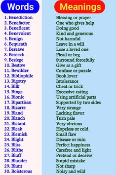 two different words that are in the same language and one has an image on it