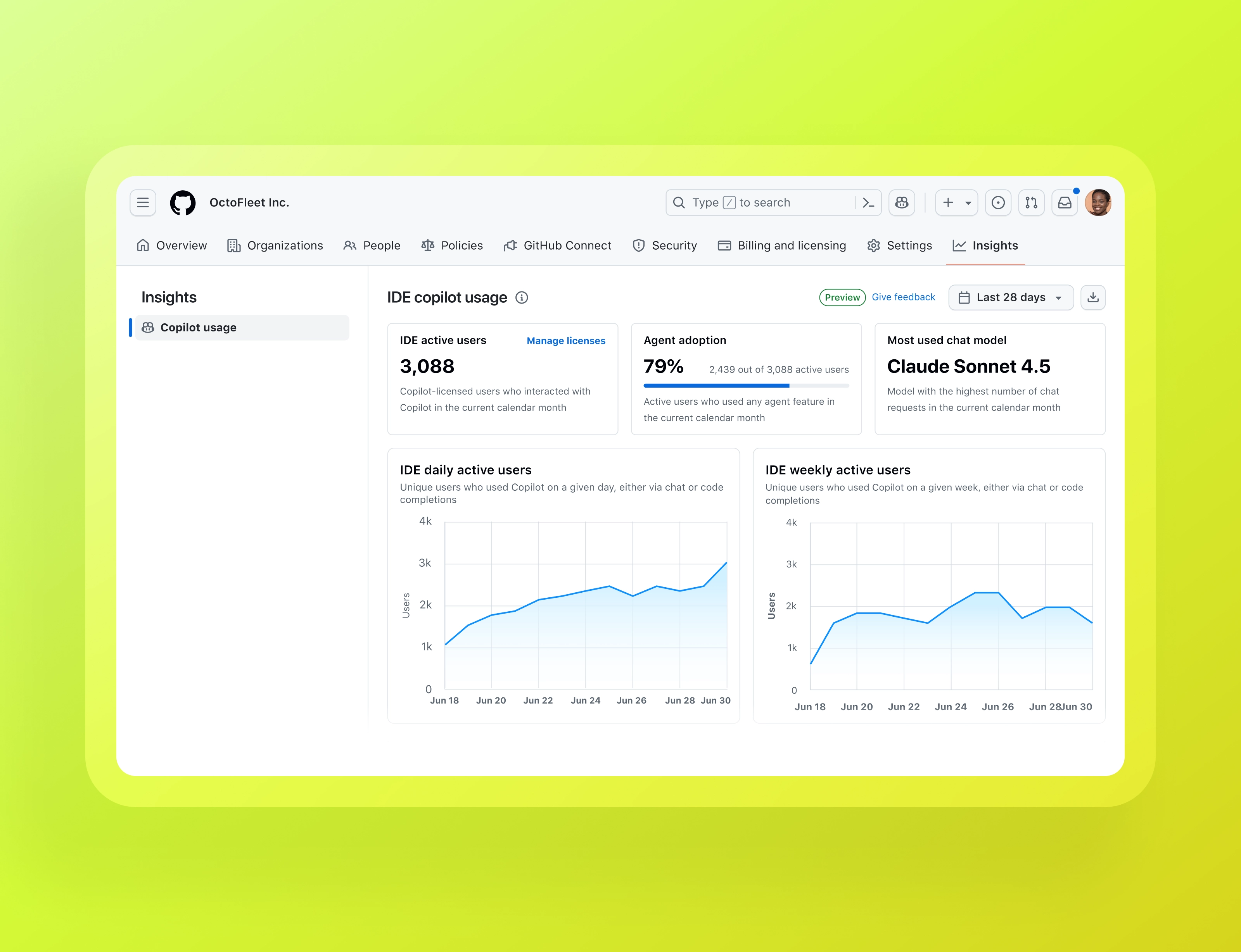 Product UI image within GitHub in the Insights tab showing Copilot usage of a fictional enterprise with metrics and graphs on active users, agent adoption, and most used model.