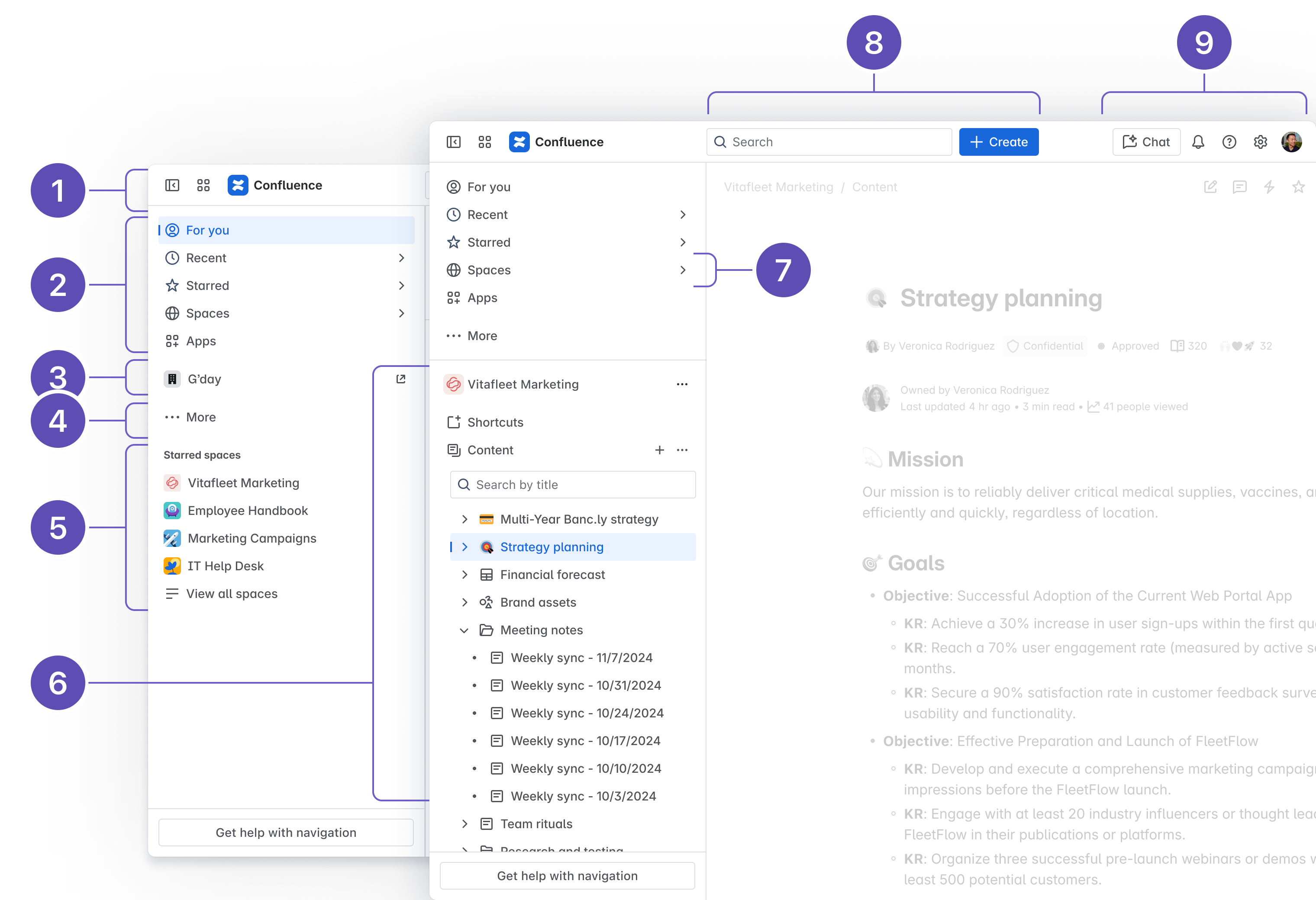 Annotated screens of the new navigation in Confluence