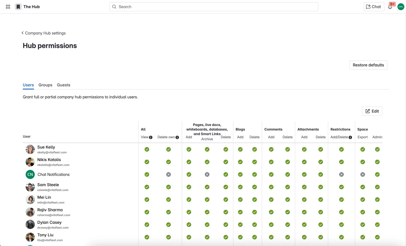 A view of hub permissions screen in edit mode
