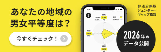 都道府県別ジェンダーギャップ