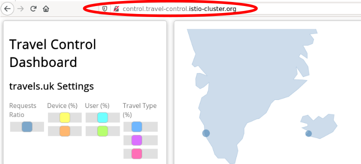 Test Gateway Test Gateway