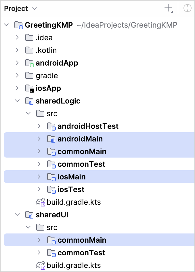 Source sets and modules structure Source sets and modules structure