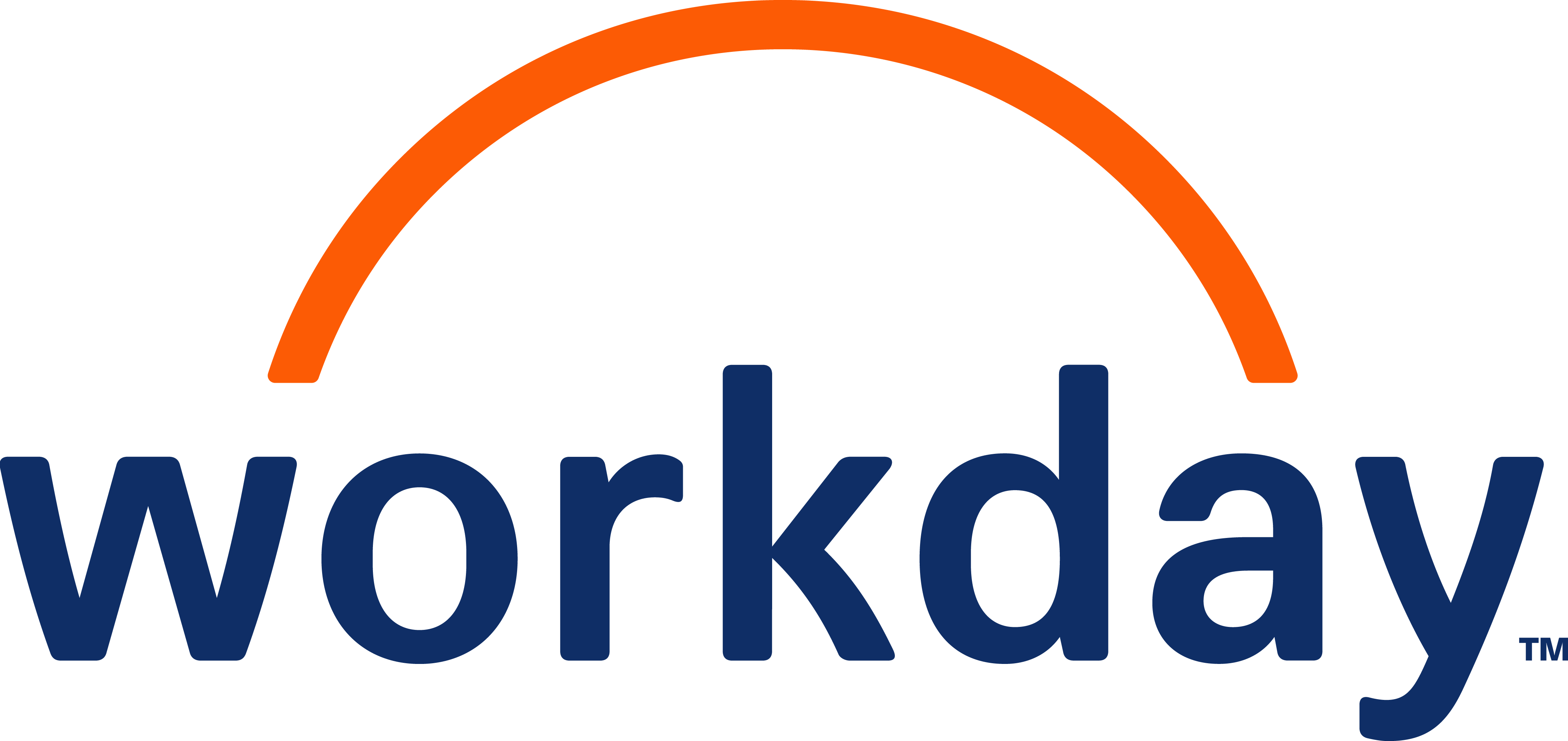 https://medium.com/workday-engineering/adopting-kotlin-multiplatform-a-practical-guide-to-unifying-codebases-1b333436061e