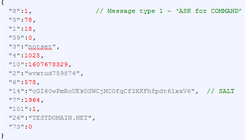 'ASK for COMMAND' message