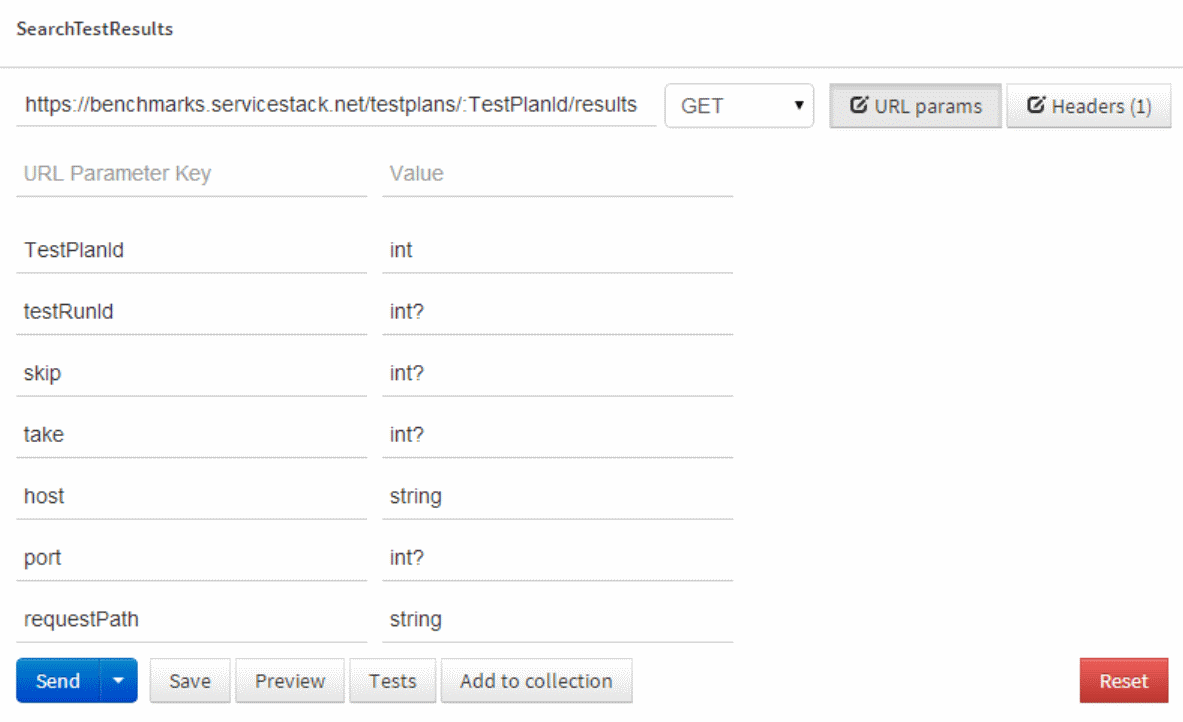 Call Service in Postman