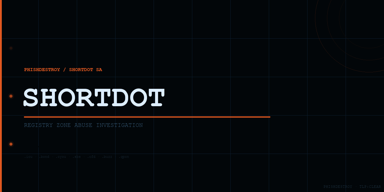 shortdot-evidence