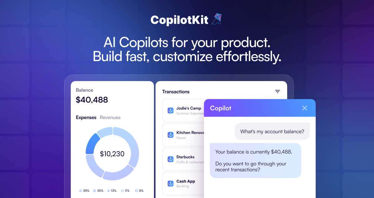 CopilotKit