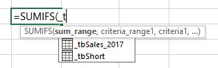 List of tables within the workbook List of tables within the workbook