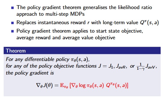 policy-gradient-theorem