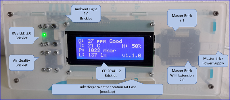 domoticz-tinkerforge-airqualitymonitor-p2