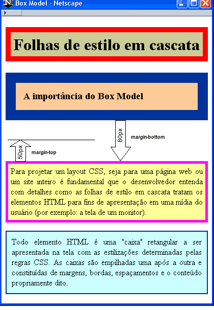 Screenshot mostrando o colapso das margens