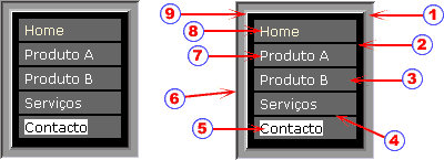 Projeto gráfico do menu, aponta nove locais de estilização